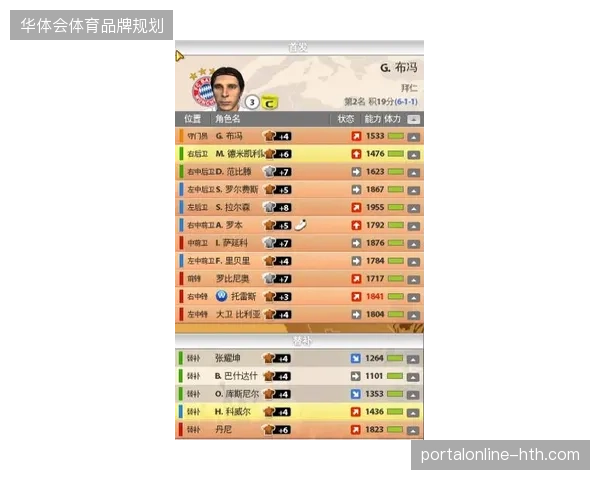 FIFA指定食品商推行按需补货机制，缓解了单场比赛中场休息期间的餐饮供给缺口